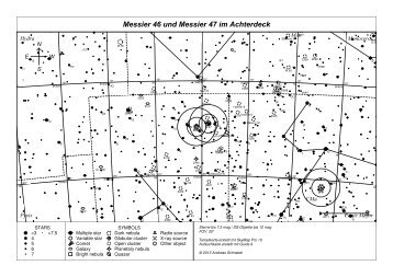 Aufsuchkarte Messier 46 & Messier 47