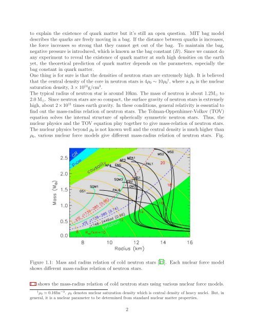 Theory of Nuclear Matter for Neutron Stars and ... - Graduate Physics