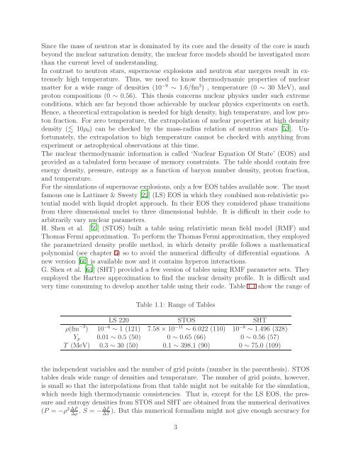 Theory of Nuclear Matter for Neutron Stars and ... - Graduate Physics