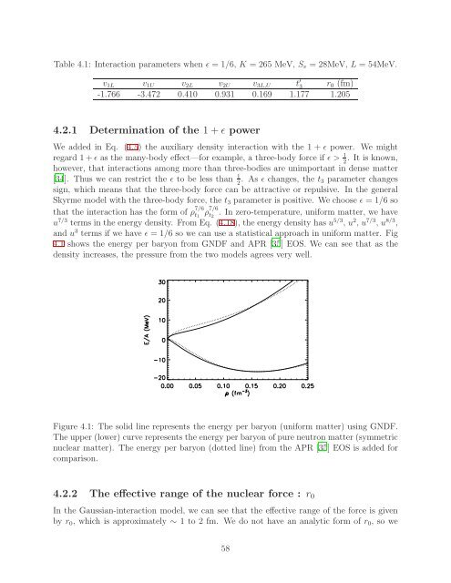 Theory of Nuclear Matter for Neutron Stars and ... - Graduate Physics