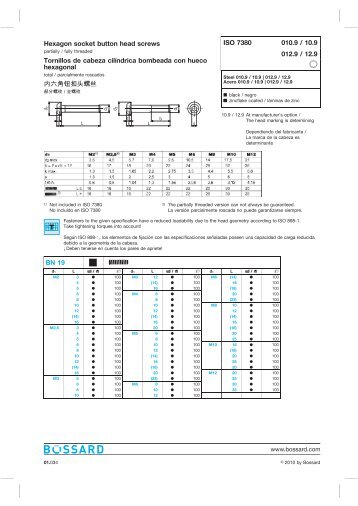 Hexagon socket button head screws ISO 7380 010 ... - Matica MB doo