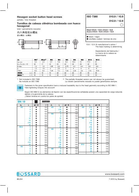 Hexagon socket button head screws ISO 7380 010 ... - Matica MB doo