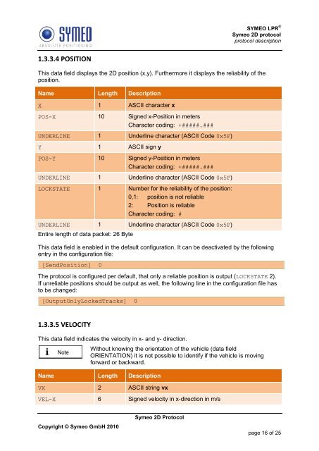 Protocoll description LPR-2DB.pdf - Symeo