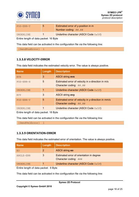 Protocoll description LPR-2DB.pdf - Symeo