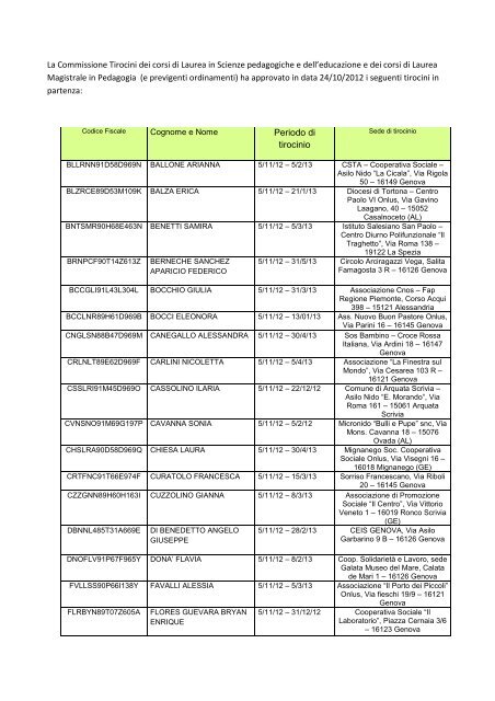 La Commissione Tirocini dei corsi di Laurea in Scienze ...