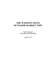 The-Warning-Signs-of-Major-Market-Tops