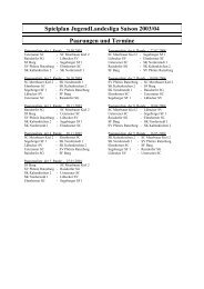 Jugendlandesliga 2003 / 2004 - SK Norderstedt Jugend