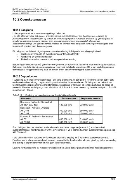 Planrapport - Statens vegvesen