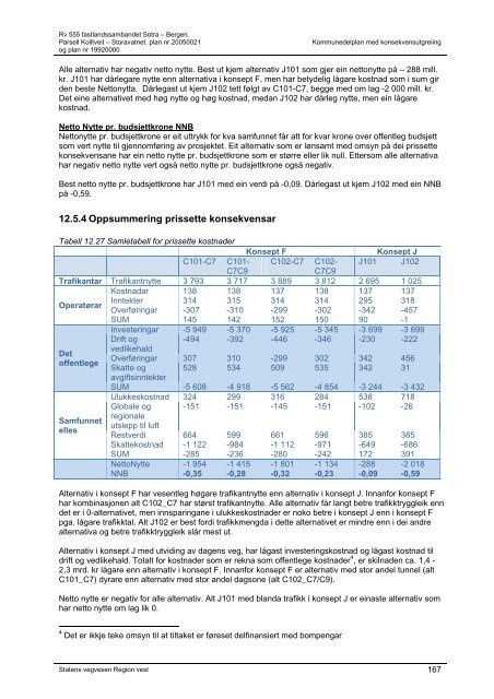 Planrapport - Statens vegvesen