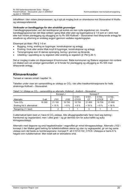 Planrapport - Statens vegvesen