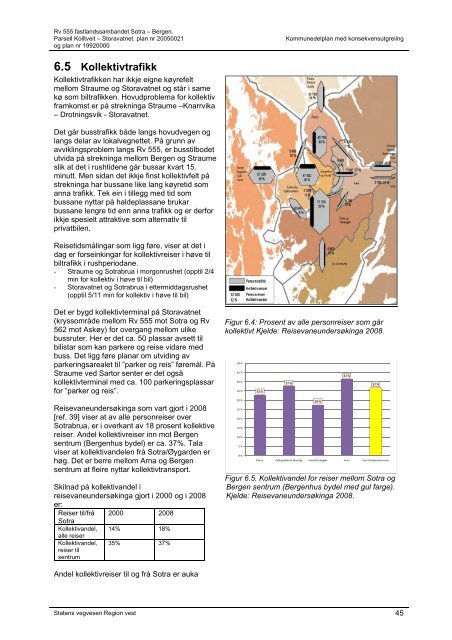 Planrapport - Statens vegvesen