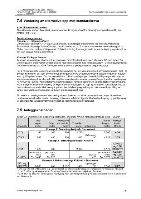 Planrapport - Statens vegvesen