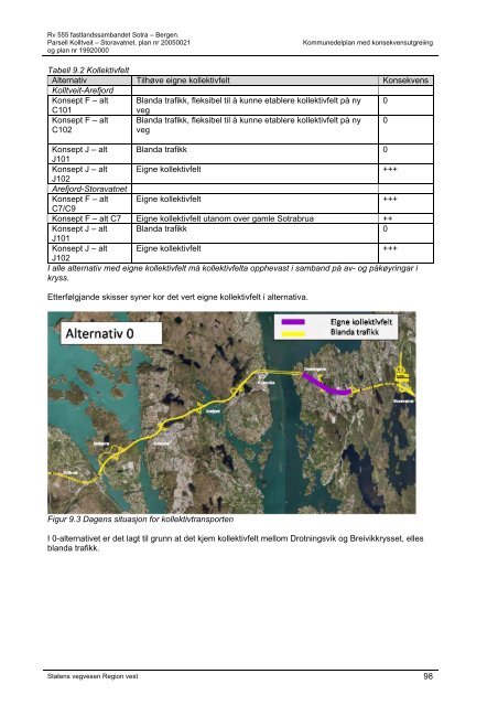 Planrapport - Statens vegvesen