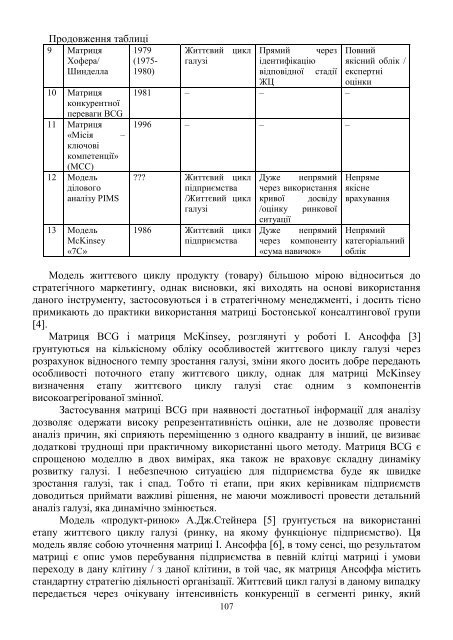 ÐÑÑÐ½Ð¸Ðº â 13 PDF (Size: 2,65 ÐÐ) - Ð¥ÐÐ - ÐÐ°ÑÑÐ¾Ð½Ð°Ð»ÑÐ½Ð¸Ð¹ ÑÐµÑÐ½ÑÑÐ½Ð¸Ð¹ ...