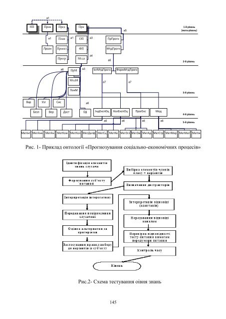 ÐÑÑÐ½Ð¸Ðº â 13 PDF (Size: 2,65 ÐÐ) - Ð¥ÐÐ - ÐÐ°ÑÑÐ¾Ð½Ð°Ð»ÑÐ½Ð¸Ð¹ ÑÐµÑÐ½ÑÑÐ½Ð¸Ð¹ ...