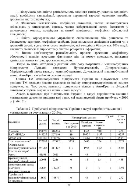 ÐÑÑÐ½Ð¸Ðº â 13 PDF (Size: 2,65 ÐÐ) - Ð¥ÐÐ - ÐÐ°ÑÑÐ¾Ð½Ð°Ð»ÑÐ½Ð¸Ð¹ ÑÐµÑÐ½ÑÑÐ½Ð¸Ð¹ ...