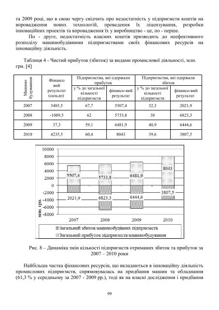 ÐÑÑÐ½Ð¸Ðº â 13 PDF (Size: 2,65 ÐÐ) - Ð¥ÐÐ - ÐÐ°ÑÑÐ¾Ð½Ð°Ð»ÑÐ½Ð¸Ð¹ ÑÐµÑÐ½ÑÑÐ½Ð¸Ð¹ ...