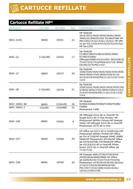 cartucce compatibili - Werein Aristea SRL