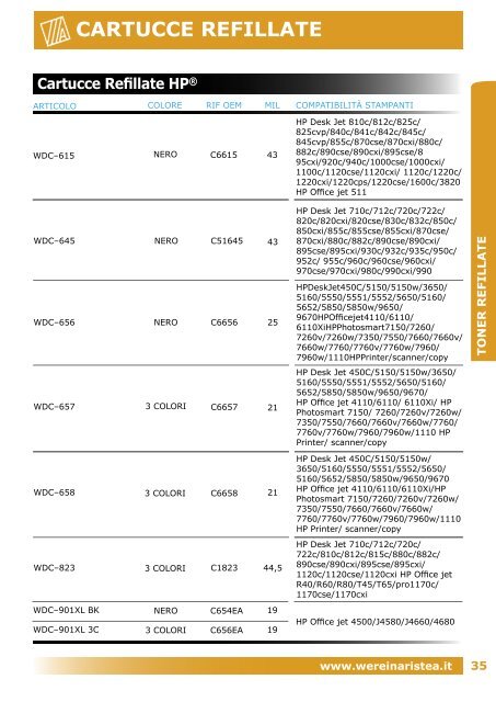 cartucce compatibili - Werein Aristea SRL