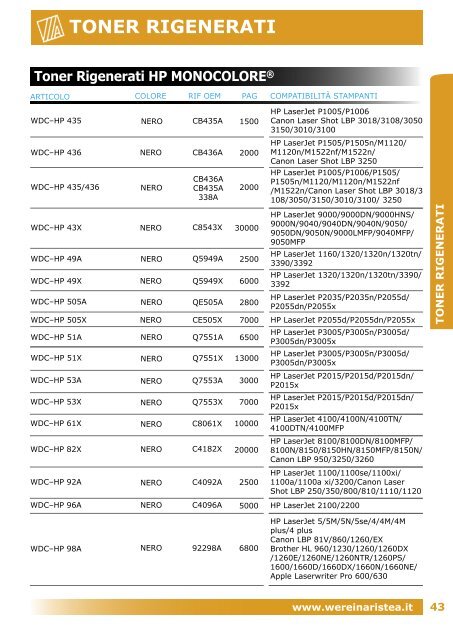 cartucce compatibili - Werein Aristea SRL