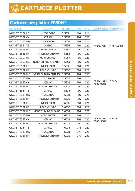 cartucce compatibili - Werein Aristea SRL