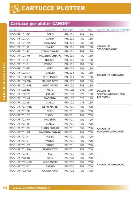 cartucce compatibili - Werein Aristea SRL