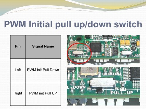 Pin # Signal Name - RoBoard