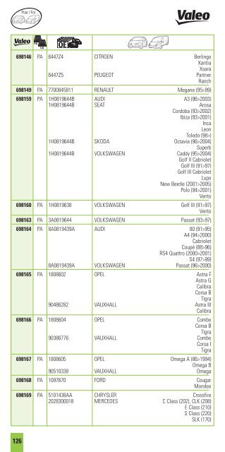 ir Quality - Valeo