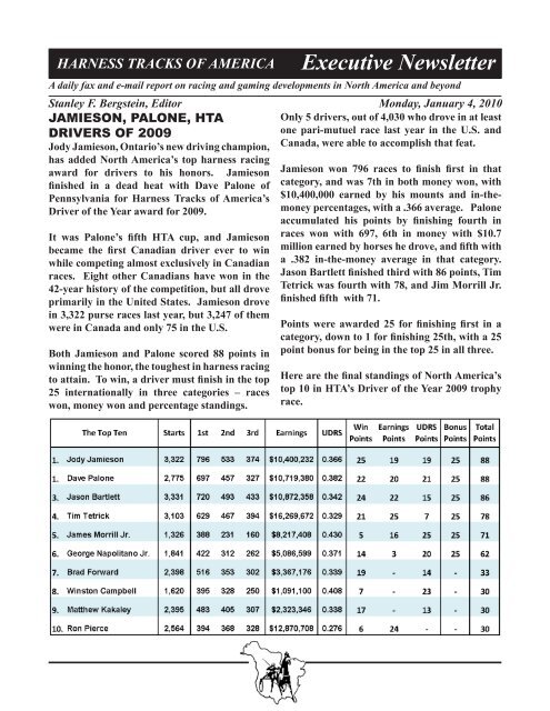 HARNESS TRACKS OF AMERICA Executive Newsletter