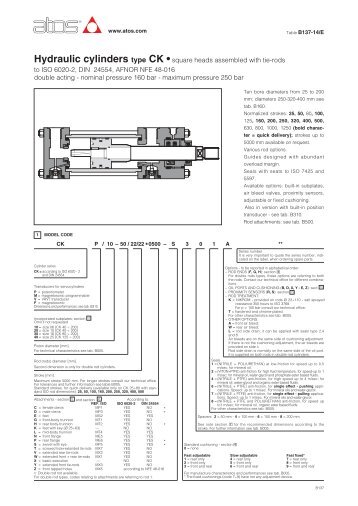 Hydraulic cylinders type CK •square heads assembled with tie-rods ...