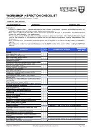 WORKSHOP INSPECTION CHECKLIST - Staff