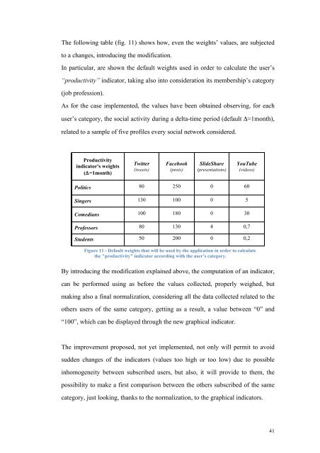 Thesis full text PDF (in Italian) - Politecnico di Milano