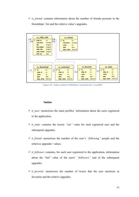 Thesis full text PDF (in Italian) - Politecnico di Milano