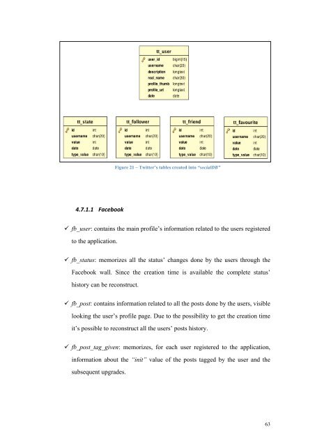 Thesis full text PDF (in Italian) - Politecnico di Milano