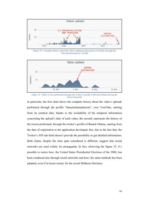 Thesis full text PDF (in Italian) - Politecnico di Milano