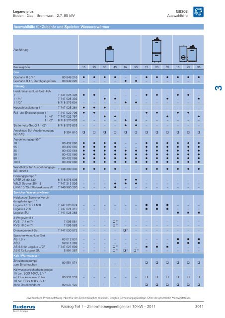 Titelseite Katalog Teil 1_2011_5-farbig - Buderus