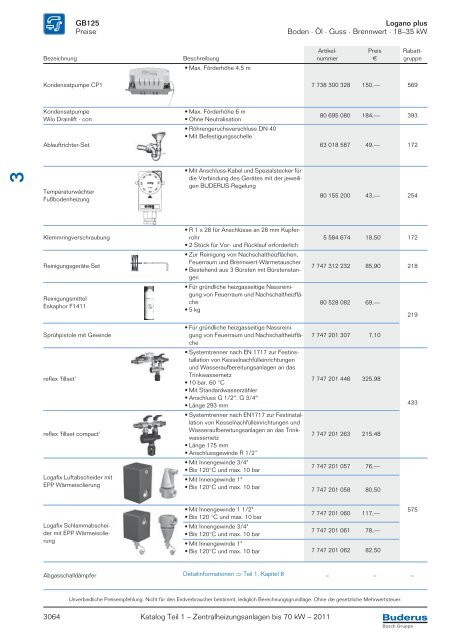 Titelseite Katalog Teil 1_2011_5-farbig - Buderus