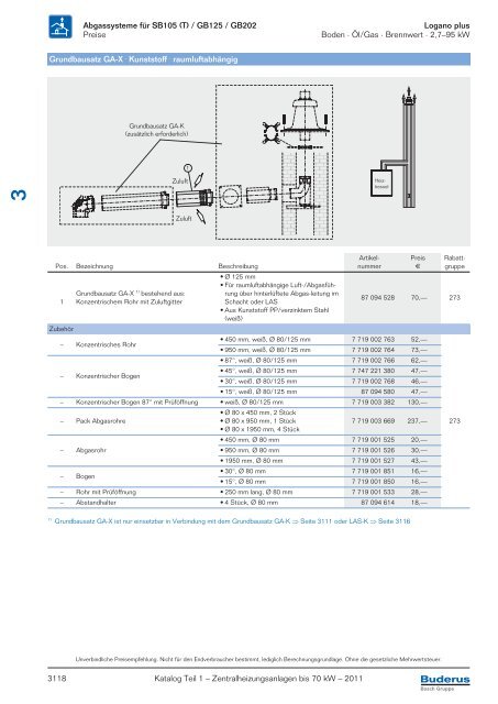 Titelseite Katalog Teil 1_2011_5-farbig - Buderus