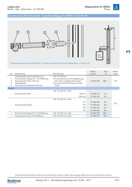 Titelseite Katalog Teil 1_2011_5-farbig - Buderus