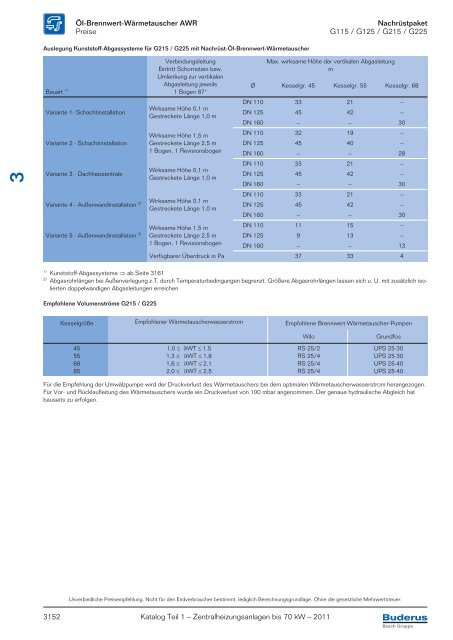 Titelseite Katalog Teil 1_2011_5-farbig - Buderus