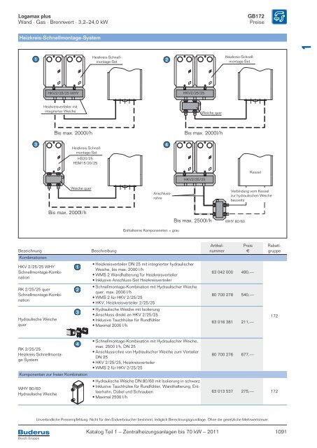 Titelseite Katalog Teil 1_2011_5-farbig - Buderus