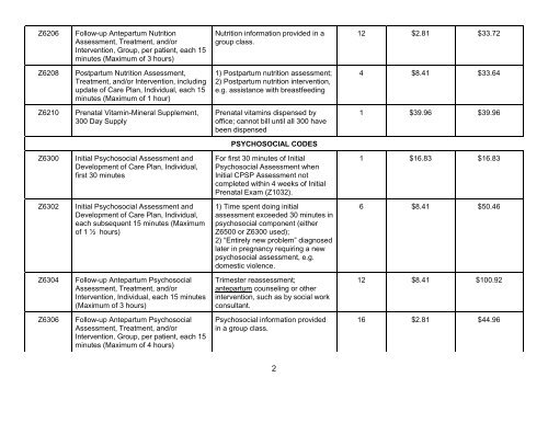 COMPREHENSIVE PERINATAL SERVICES PROGRAM Service ...