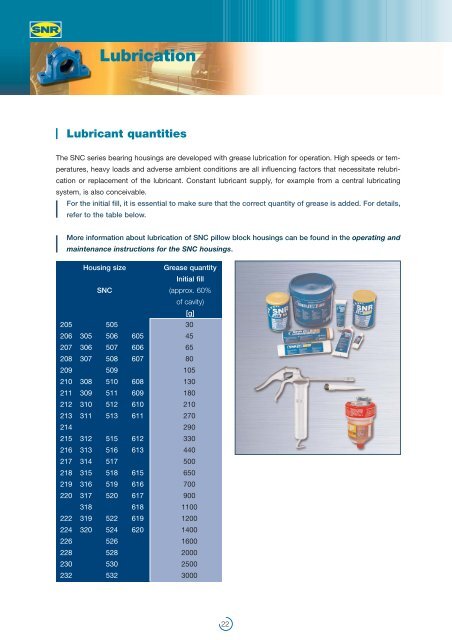 SNR : The SNC Pillow Block Range for Your Application - Ntn-snr.com