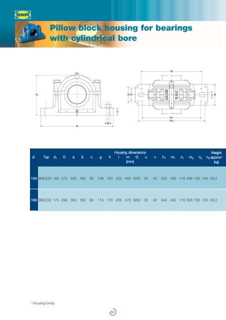 SNR : The SNC Pillow Block Range for Your Application - Ntn-snr.com