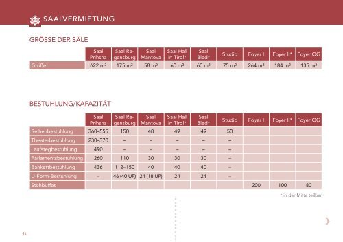 SERVICEKATALOG - Stadtwerke Brixen