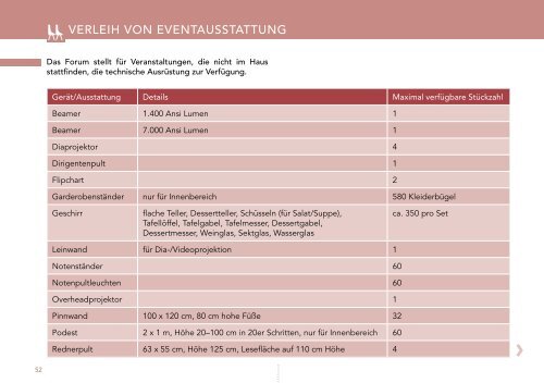 SERVICEKATALOG - Stadtwerke Brixen