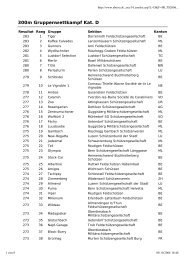 Schiesskomptabilitäten Hammer Balsthal - Schützengesellschaft ...