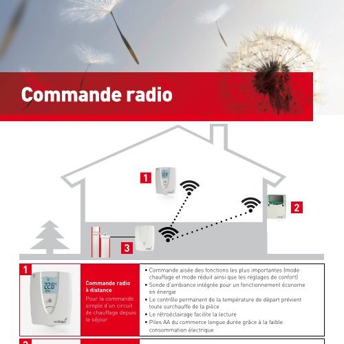 MESPLUS Commande radio - Windhager