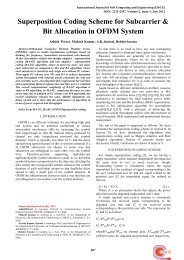 Superposition Coding Scheme for Subcarrier & Bit Allocation in ...