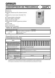 3g3pv convertidor de frecuencia - Valtek